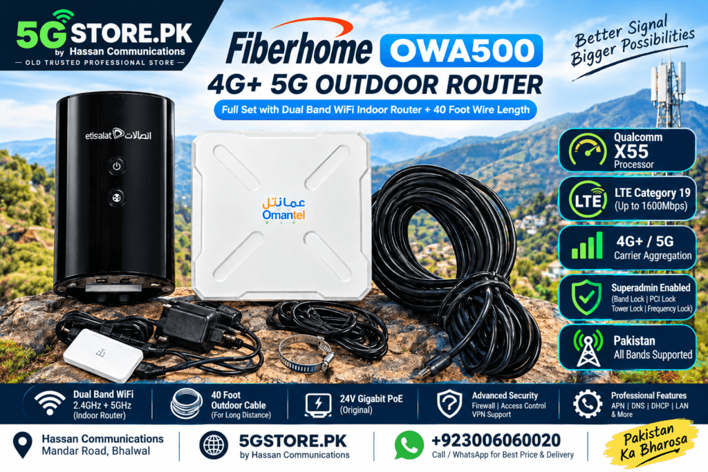 fiberhome-owa500